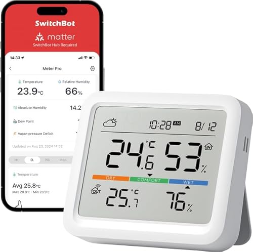 SwitchBot Meter Pro Wetterstation Thermometer Hygrometer ws von SwitchBot