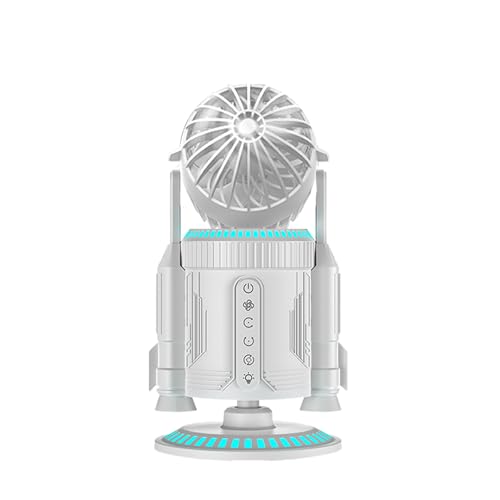 Syengery Leistungsstarker Tischventilator | Verstellbarer Luftstrom Persönlicher Ventilator - 5000 U/min in Raketenform Leise Rotierend mit Leichtem Luftzirkulator zur Kühlung an heißen Tagen für von Syengery