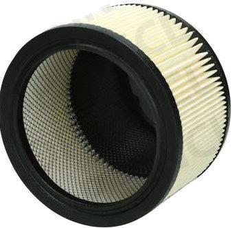 AS 6 Filter für Maxiclean Staubsauger - Teilenummer: 2512750 - GHIBLI von Synclean