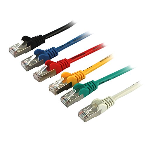 Synergy 21 Patchkabel RJ45 FTP 1,0m grau,CAT5e, Synergy von Synergy 21