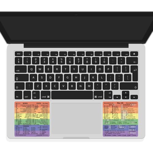 SYNERLOGIC (1 set) Mac OS + Word/Excel (for Mac) Shortcuts Stickers Bundle | No-Residue Laminated Vinyl Cheatsheet MacBook Keyboard Stickers 83 x 83 mm (Rainbow, 1 set) von Synerlogic