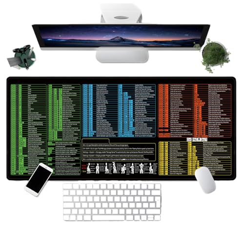 Mäusepad für Laptop, Tastenkombinationen, Mausunterlage für Schreibtisch, Schule, Zuhause, Wohnheim, Tischplatte, rutschfeste Laptop-Matte für Damen, Herren, Mitarbeiter, Anfänger Mäusepad für Laptop, Tastenkombinationen, Mausunterlage für Schreibtisch, Schule, Zuhause, Wohnheim, Tischplatte, rutschfeste Laptop-Matte für Damen, Herren, Mitarbeiter, Anfänger von TABSIRAH