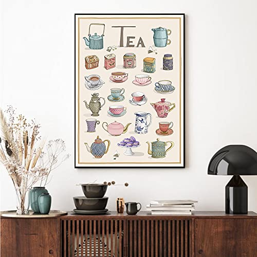 Küche Dekor Vintage Teetassen Teekannen Wandkunst Print Nordic Poster Leinwand Malerei Wandbild Cafe Restaurant Home Decoration 40X50Cm Kein Rahmen von TANYANG