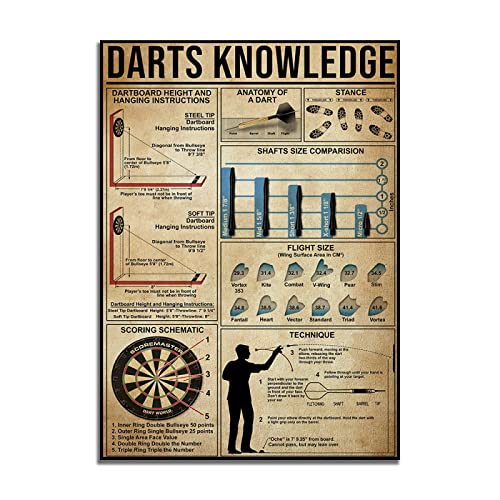 TANYANG Vintage Darts Wissen Poster, Dart Poster, Dart Druck, Dart Spieler Geschenk, Bar Raum Spielzimmer Dekoration, Dartscheibe Patent, Dart Leinwandmalerei 60X90Cm Kein Rahmen von TANYANG