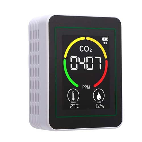 TARSHYRY 3 in 1 Luftqualitätsmonitor mit CO2 Monitor Überwachungsfeuchtigkeit Luftqualitätsmonitor Innenräumen mit 2,8-Zoll-Farbbildschirm für Zuhause, Hotel, Büro, Auto (WHITE) von TARSHYRY