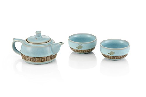 TEASOUL B6021248 Porzellan Teekanne mit 2 Tassen, 205 ml, blau TEASOUL B6021248 Porzellan Teekanne mit 2 Tassen, 205 ml, blau von TEA SOUL