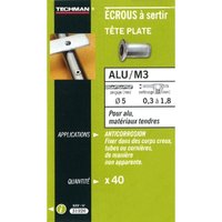 40 M3 Aluminium-Quetschmuttern mit Flachkopf Techman von TECHMAN