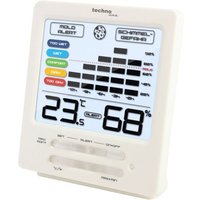 TECHNOLINE Digitales Thermometer-Hygrometer WS9420 TECHNOLINE Digitales Thermometer-Hygrometer WS9420 von TECHNOLINE