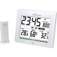 Technoline - Techno Line MA10402 CO2-Anzeige / CO2-Messgerät Technoline - Techno Line MA10402 CO2-Anzeige / CO2-Messgerät von TECHNOLINE