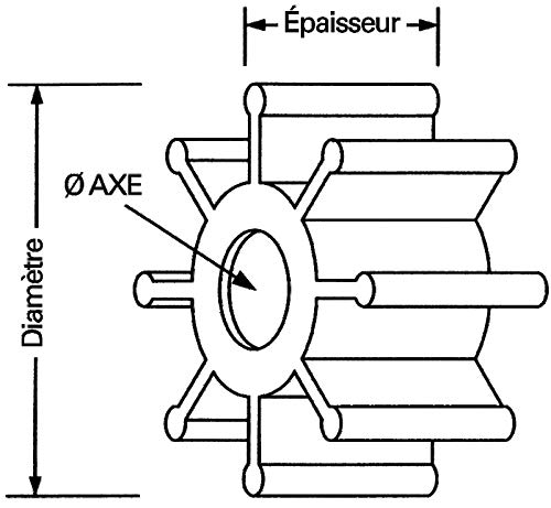 BateauPlus.com TURBINE 080 SP NE von TECNICA DE FLUIDOS,S.L.