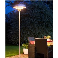 Ruby-Terrasse auf einem Klavier-RP-200plus Tecnoair-Systemmodell von TECNO-AIR-SYSTEM