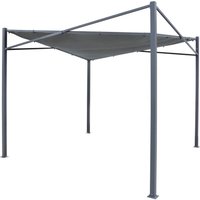Tepro Garten - Tepro Sonnensegel mit Gestell Austin rechteckig 2,8 x 2,8 m anthrazit Sonnensegel von TEPRO GARTEN