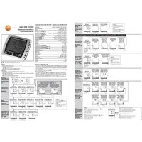 Testo 608-H1 Luftfeuchtemessgerät (Hygrometer) 10% rF 98% rF Taupunkt-/Schimmelwarnanzeige von TESTO