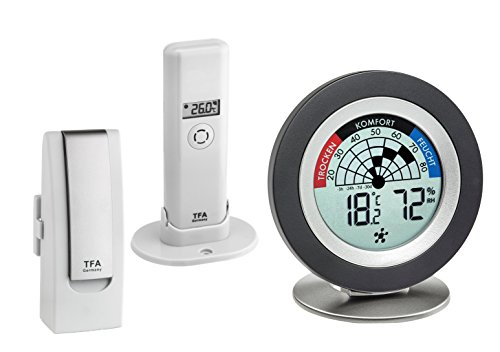TFA Dostmann Cosy Radar Weatherhub Set zur Raumklimaüberwachung, 31.4008.02, mit Thermo-Hygro-Sender, Lüftungsempfehlung, anthrazit, L 40 (44) x B 28 (32) x H 104 mm TFA Dostmann Cosy Radar Weatherhub Set zur Raumklimaüberwachung, 31.4008.02, mit Thermo-Hygro-Sender, Lüftungsempfehlung, anthrazit, L 40 (44) x B 28 (32) x H 104 mm von TFA Dostmann