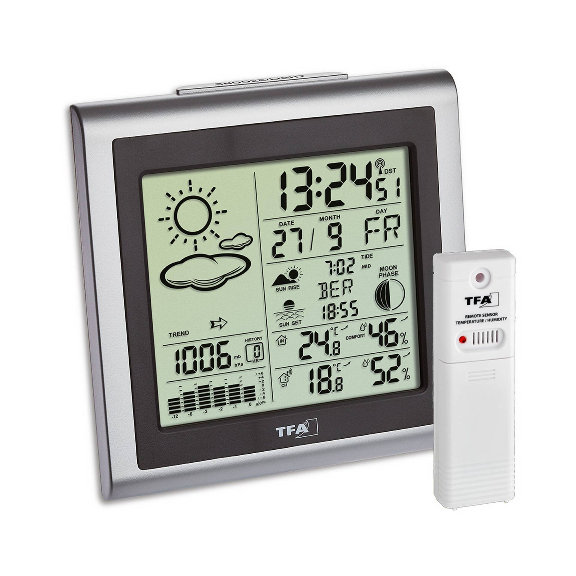 TFA Dostmann Digitale Funk-Wetterstation 'Largo' Kunststoff silber 13 x 6 x 13,2 cm TFA Dostmann Digitale Funk-Wetterstation 'Largo' Kunststoff silber 13 x 6 x 13,2 cm von TFA Dostmann