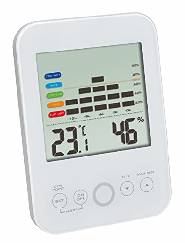 TFA Dostmann Thermo-Hygrometer digital innen, 30.5046.02, Max.-Min-Funktion, 12-Std.-Luftfeuchtigkeitsverlauf, Alarm bei Schimmelgefahr, weiß TFA Dostmann Thermo-Hygrometer digital innen, 30.5046.02, Max.-Min-Funktion, 12-Std.-Luftfeuchtigkeitsverlauf, Alarm bei Schimmelgefahr, weiß von TFA Dostmann