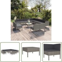 The Living Store 14-tlg. Garten-Lounge-Set mit Auflagen Poly Rattan Grau - Gartensortiment - Loungemöbel - Outdoor-Wohnzimmer - Gartenloungeset The Living Store 14-tlg. Garten-Lounge-Set mit Auflagen Poly Rattan Grau - Gartensortiment - Loungemöbel - Outdoor-Wohnzimmer - Gartenloungeset von THE LIVING STORE