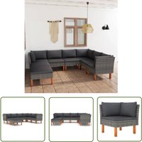 The Living Store - 8-tlg. Garten-Lounge-Set mit Kissen Poly Rattan Grau - Gartensortiment - Loungemöbel - Gartenloungeset - Outdoor Möbel The Living Store - 8-tlg. Garten-Lounge-Set mit Kissen Poly Rattan Grau - Gartensortiment - Loungemöbel - Gartenloungeset - Outdoor Möbel von THE LIVING STORE