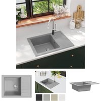 The Living Store Küchenspüle mit Überlauf Oval Grau Granit - Küchenspülen & Spülbecken von THE LIVING STORE