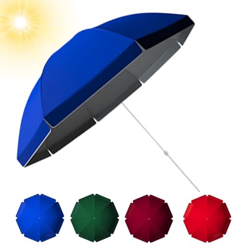 Ersatzbezug Für Runden Regenschirm, 8-Rippen-10-Rippen-Ersatzdach Für Gartenschirm, Doppellagiges Oxford-Gewebe, Ersatzdach Für Terrassenschirm(Blue,260cm(8.5ft)-8 Ribs) von THEGA