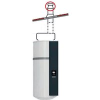 Saugnapf-Terminal Vertikal schwarz 80/125 Thermor 354633 Saugnapf-Terminal Vertikal schwarz 80/125 Thermor 354633 von THERMOR