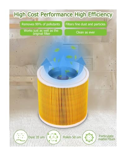 Staubsauger-Kartuschenfilter, kompatibel mit Kärcher, WD-Serie WD2 WD3 WD3P A2004 MV2 MV3 Nass- und Trockensauger, 6.414-552.0/64145520(2PCS) von THXSXMO