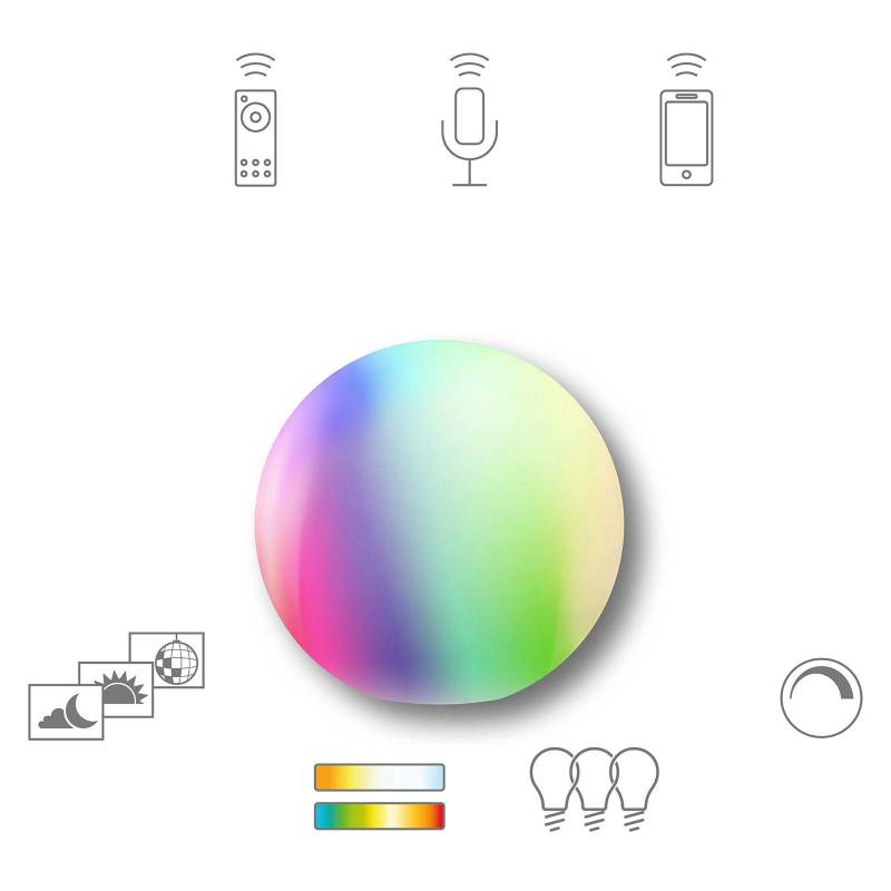 Müller Licht tint Calluna LED-Leuchtkugel IP44 von tint