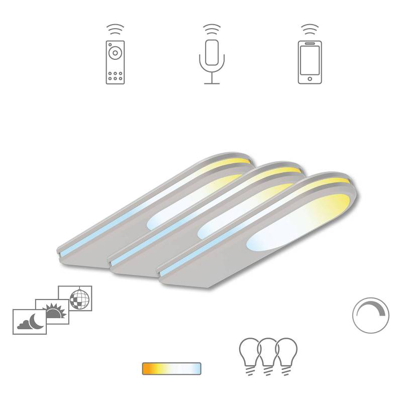 Müller Licht tint LED-Unterbauleuchte Armaro, 3er von tint