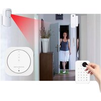Graffiti Einbruchalarm Intelligentes wifi + gsm Dual-Netzwerksystem Home Multifunktions-Bildschirmloser Host Graffiti Einbruchalarm Intelligentes wifi + gsm Dual-Netzwerksystem Home Multifunktions-Bildschirmloser Host von TLILY