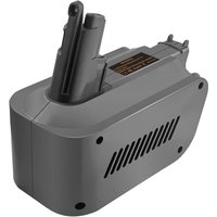 RYO18V10 Adapter für Ryobi 18V ONE+ Akku Umrüsten auf Dyson V10 Akku-Staubsauger Stick Cyclone, Absolute RYO18V10 Adapter für Ryobi 18V ONE+ Akku Umrüsten auf Dyson V10 Akku-Staubsauger Stick Cyclone, Absolute von TLILY