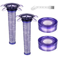 Staubsaugerfilter-Ersatzset für V8 -Staubsauger Modell SV25, Focus Matratzen-Handstaubsauger von TLILY
