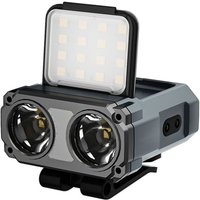 Tragbarer Scheinwerfer Typ-C wiederaufladbarer Scheinwerfer rotierende Lichter LED-Taschenlampe Angeln Front Fahrradlicht von TLILY