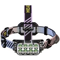 Wiederaufladbare LED-Stirnlampe Outdoor-Taschenlampe Camping Suchscheinwerfer 270 ° verstellbare Kopfbandlampe Wiederaufladbare LED-Stirnlampe Outdoor-Taschenlampe Camping Suchscheinwerfer 270 ° verstellbare Kopfbandlampe von TLILY