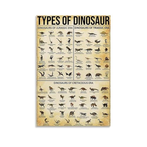 TNERPAR Types of Dinosaur Poster Dekorative Malerei Leinwand Wandkunst Wohnzimmer Poster Schlafzimmer Malerei,Wandkunst Bilddruck Moderne Familienzimmer Dekor 12x18inch(30x45cm) von TNERPAR