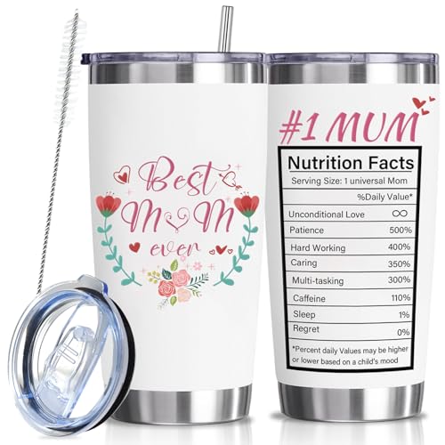 Kaffeebecher to go 600ml, Beste Mutter aller Zeiten Tasse,Geburtstagsgeschenke für Mama Thermobecher mit Strohhalm & Deckel Geschenke zum Muttertag Tragbare Autobecher Tumbler Cup für Heißer&Kalter von TOGETDREAM