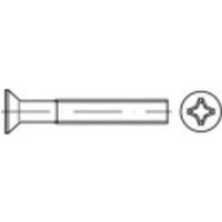 TOOLCRAFT 1065896 Senkschrauben M5 80mm Kreuzschlitz Phillips DIN 965 Edelstahl A2 200St. TOOLCRAFT 1065896 Senkschrauben M5 80mm Kreuzschlitz Phillips DIN 965 Edelstahl A2 200St. von TOOLCRAFT