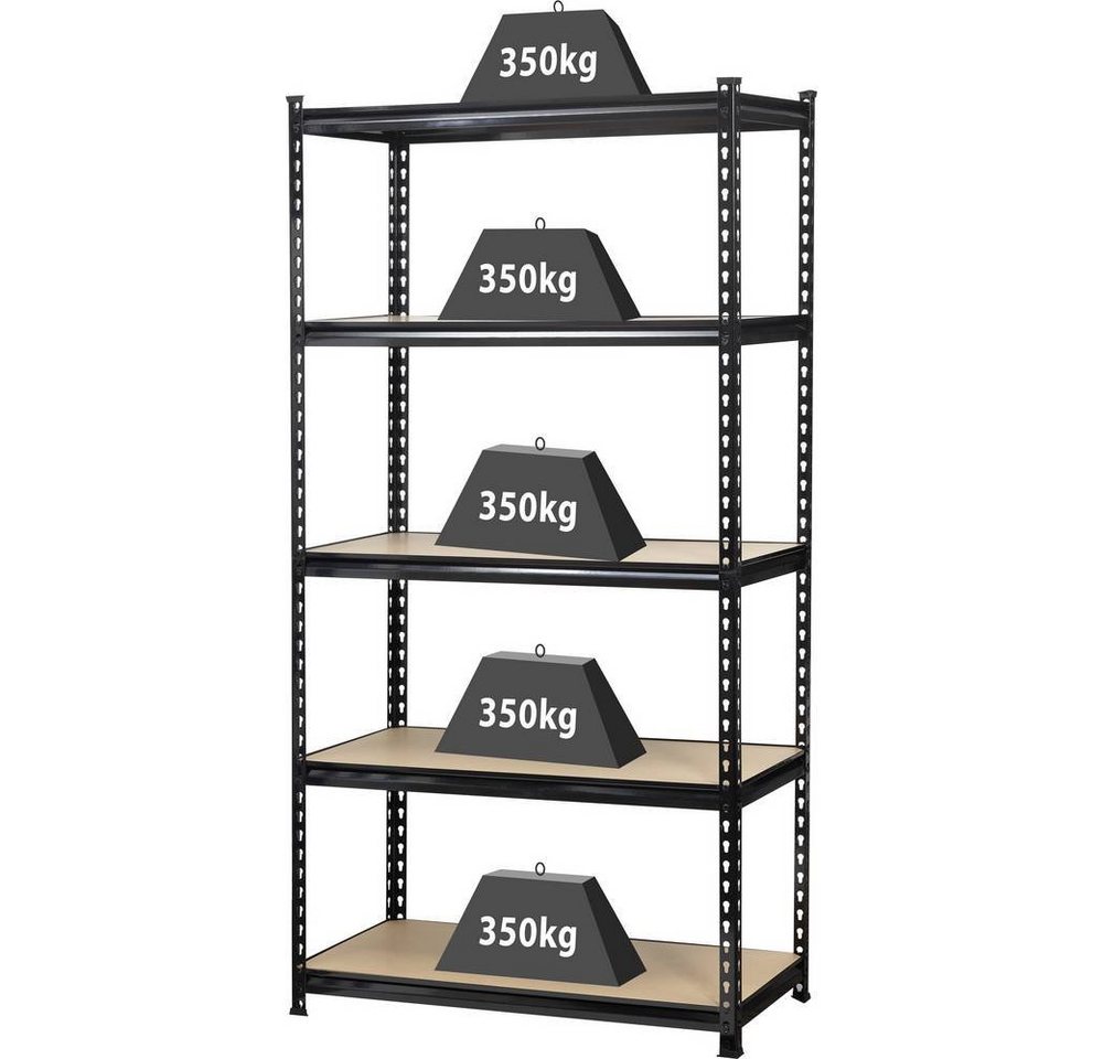TOOLCRAFT Schwerlastregal Schwerlastregal 350 kg von TOOLCRAFT