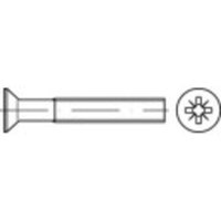 Gebraucht] Toolcraft 1065981 Senkschrauben M3 25 Mm Din 965 Edelstahl A2 1000 St. B-Ware von TOOLCRAFT