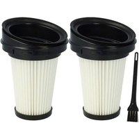 Saugroboter Zubehör-Set Ersatzfilter für Grundig Cyclonic 21,6 V VCH9629 Handstaubsauger von TOOLIVE
