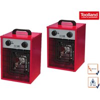 Toolland - 2er Set Bauheizer Heizstrahler 2 Stufen, Ventilator, 3300W IP24 von TOOLLAND