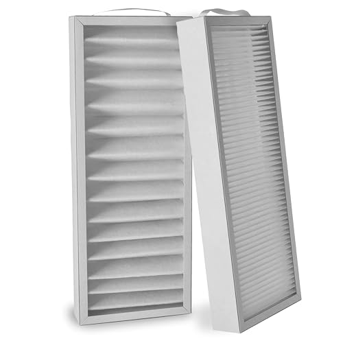 Tops Filter Für Pluggit AP310 | 2x Pollenfilter G4+F7 | Pluggit Filter AP310 | Ersetzt Original Pluggit APFG4F7-310 | KWL Lüftungsanlage | 1x G4 Filter 159x412x46 mm + 1x F7 159x412x46 mm von TOPS