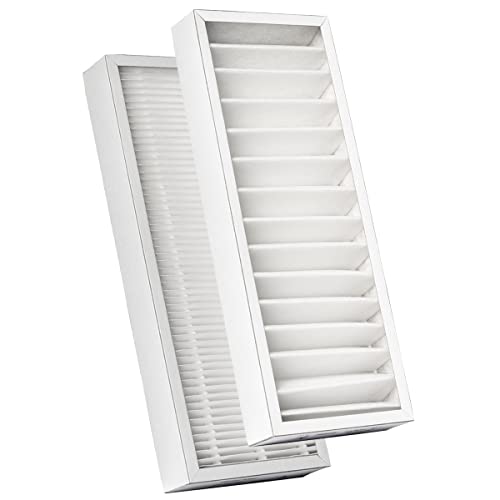 Tops Filter Für Pluggit Avent P300 | 2x Pollenfilter G4 + F7 | Pluggit Filter P300 | Ersetzt Original Pluggit APFG4F7-300 | KWL Lüftungsanlage | 1x G4 Filter 160x350x46 mm + 1x F7 Filter 160x350x46 mm von TOPS
