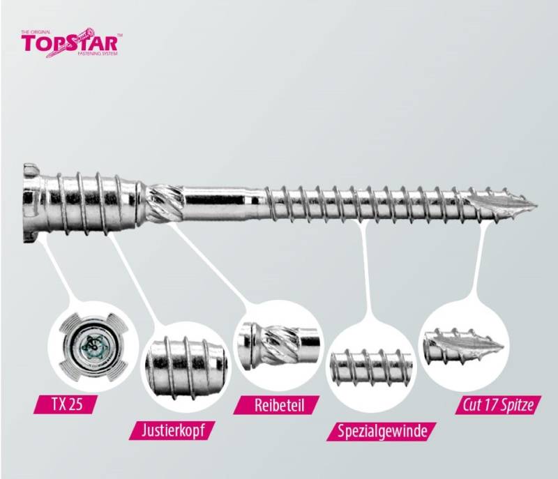 TOPSTAR Justierschraube TopStar justierbare Distanzschraube ™, (CUT 17-Spitze & Reibegewinde, Patentiert & CE-zertifiziert), Feinjustierung auf 0,1 mm genau von TOPSTAR