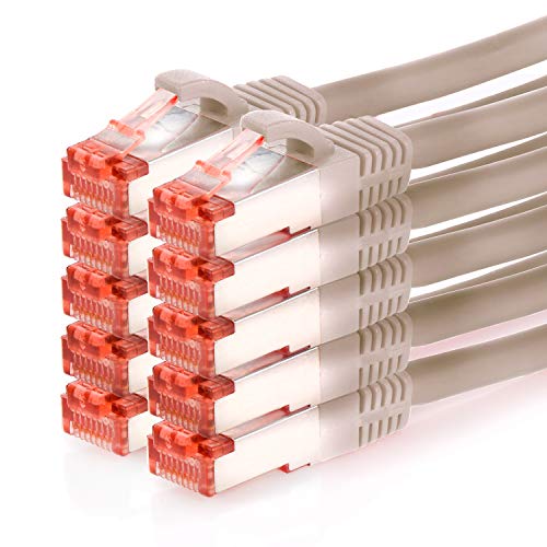 TPFNet (10 Stück 1 m CAT6 Gigabit-Ethernet-Netzwerkkabel, SFTP-Kabel, Gigabit-Kabel, Patchkabel, RJ45-Kabel, Cat6-Kabel, Grau MF Doppelt BLINIERT, halogenfrei, 100% Kupfer, 1000 MBit/s / 1 Gigabit von TPFNet