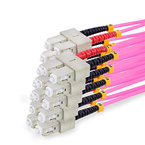 TPFNet 5er Pack 1,5m LWL Duplex Kabel SC/SC OM4 Multimode 50/125µm 10 Gigabits TPFNet 5er Pack 1,5m LWL Duplex Kabel SC/SC OM4 Multimode 50/125µm 10 Gigabits von TPFNet