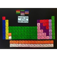 Periodensystem Magnet Set Toll Für Das Science Classroom von TPPM