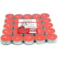 Trade Shop - ja - von TRADE SHOP TRAESIO