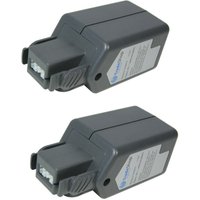 2x Trade-shop Premium Akku 18V 2000mAh Li-Ion ersetzt Wolf Power Pack 3, 7420072, 7420090, 7420096 für Rasentrimmer li-ion Power gt 815, gtb 815, von TRADE-SHOP