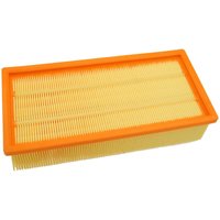 Trade Shop - Trade-Shop Flachfilter Ersatz Lamellen-Filter für Kärcher nt 65/2 Eco nt 65/2 Eco Tc nt 72/2 Eco Tc nt 75/2 Ap Me Tc Hilti vc 60-U - 1 Trade Shop - Trade-Shop Flachfilter Ersatz Lamellen-Filter für Kärcher nt 65/2 Eco nt 65/2 Eco Tc nt 72/2 Eco Tc nt 75/2 Ap Me Tc Hilti vc 60-U - 1 von TRADE SHOP