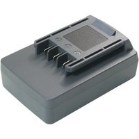 Premium Akku 18V 2000mAh Li-Ion ersetzt Wolf Garten 41A20--L650, Li-Ion Power-Pack 5, 785454 für Wolf BA700 Laubbläser CSA700 Kettensäge GTA700 von TRADE-SHOP